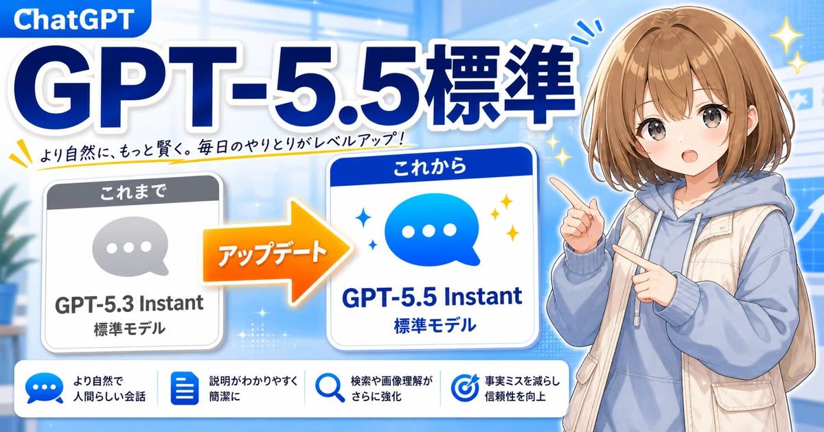 ChatGPTのニュースをやさしく確認するもこのサムネイル