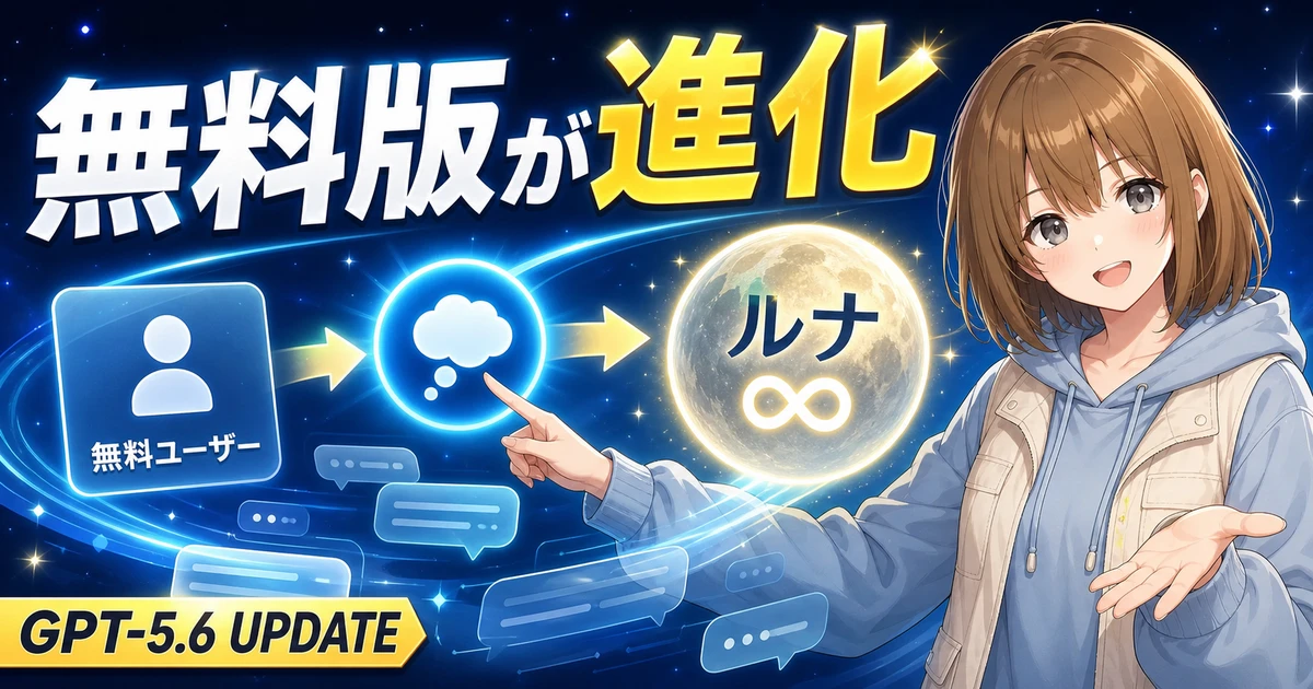 無料ユーザーから考えるボタンと月のモデルへつながる流れを示すもこのサムネイル