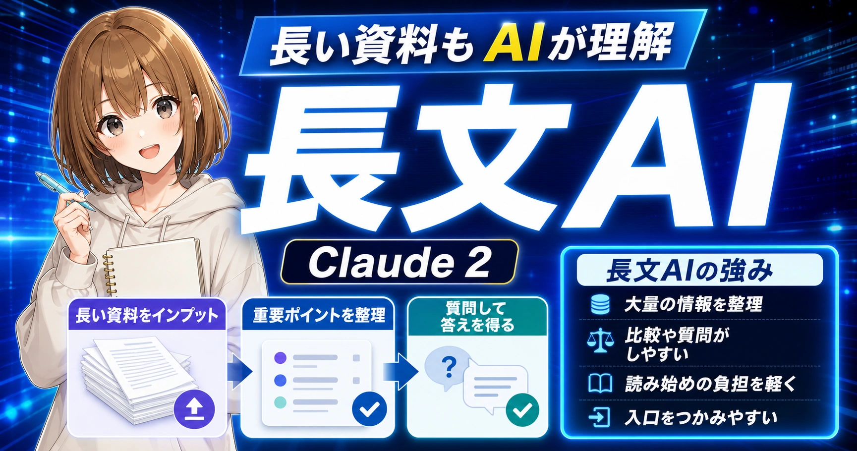 Claude 2の長文処理と会話AIの進化を説明するもこのサムネイル