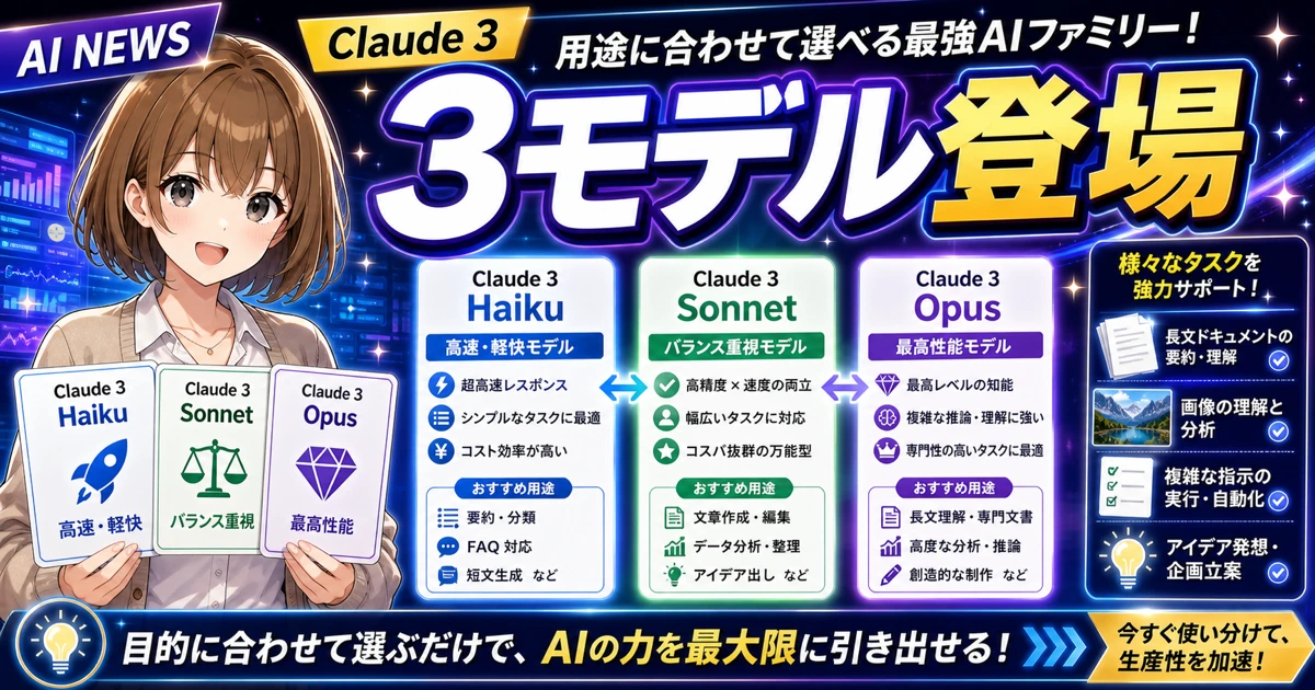 Claude 3のHaiku、Sonnet、Opusの違いを説明するもこのサムネイル