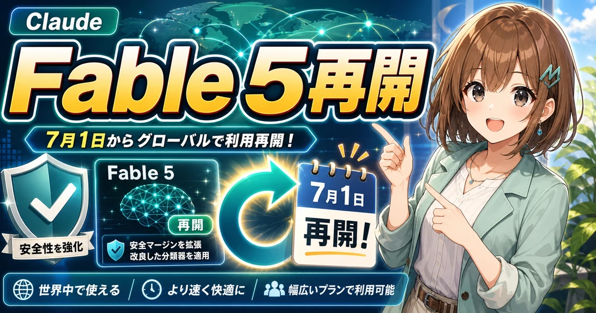 Claudeのニュースをやさしく確認するもこのサムネイル