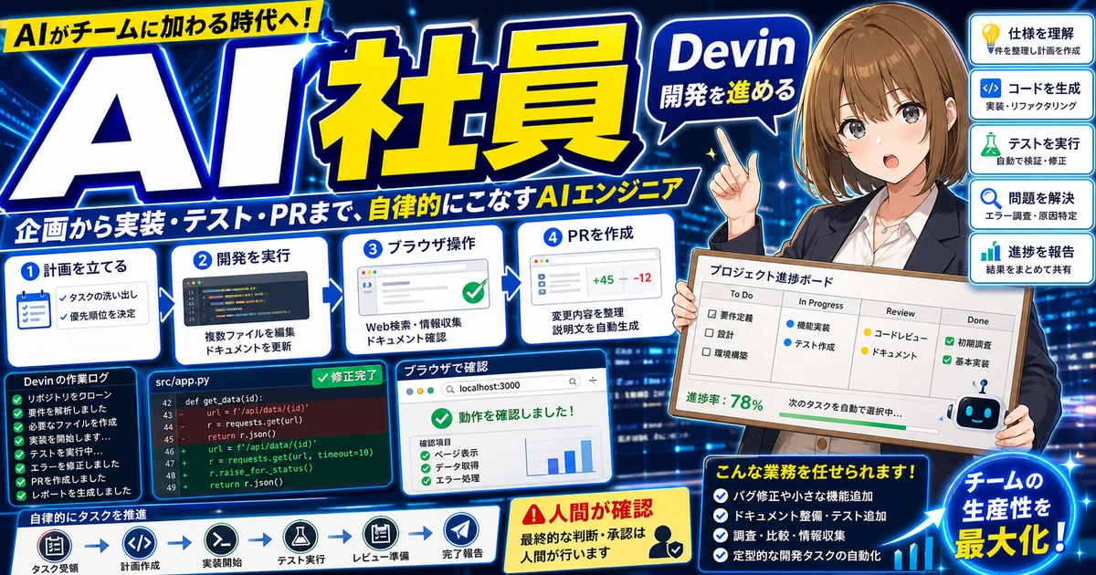 DevinのAIソフトウェアエンジニアを紹介するもこのサムネイル