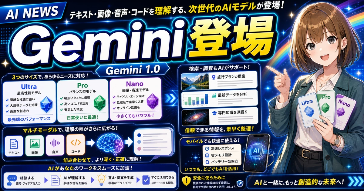 Gemini 1.0のUltra、Pro、Nanoを初心者向けに説明するもこのサムネイル