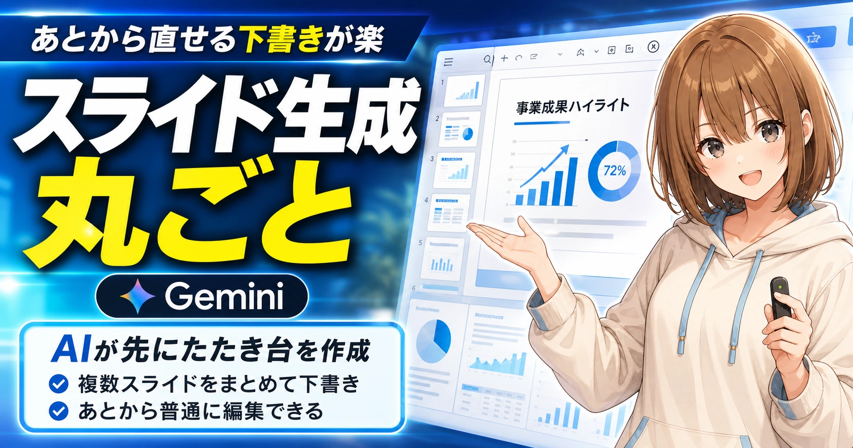 Geminiでスライドを丸ごと生成できることを発表資料ボードで示すもこのサムネイル