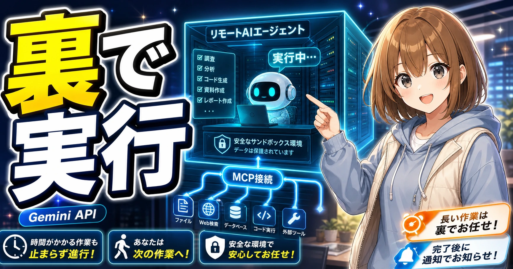 Gemini APIのManaged Agents強化をやさしく確認するもこのサムネイル