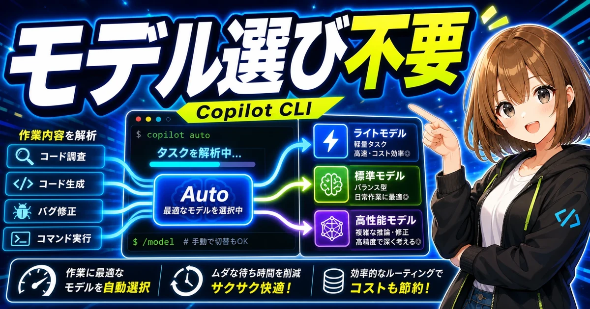 GitHub Copilotのニュースをやさしく確認するもこのサムネイル