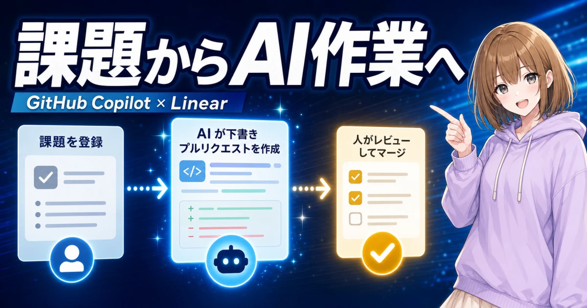 GitHub CopilotとLinearの連携で、課題からAIの下書き作業へ進む流れを案内するもこのサムネイル