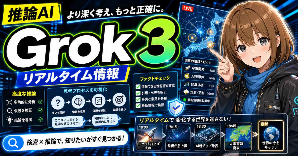 Grok 3のリアルタイムAI活用を説明するもこのサムネイル