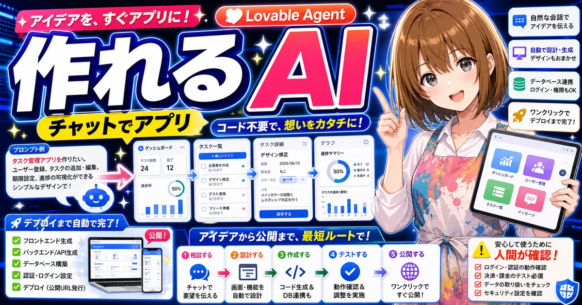 Lovable Agentでアプリ制作を進めるもこのサムネイル