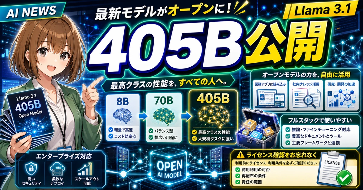 Llama 3.1の大型オープンモデル発表を説明するもこのサムネイル