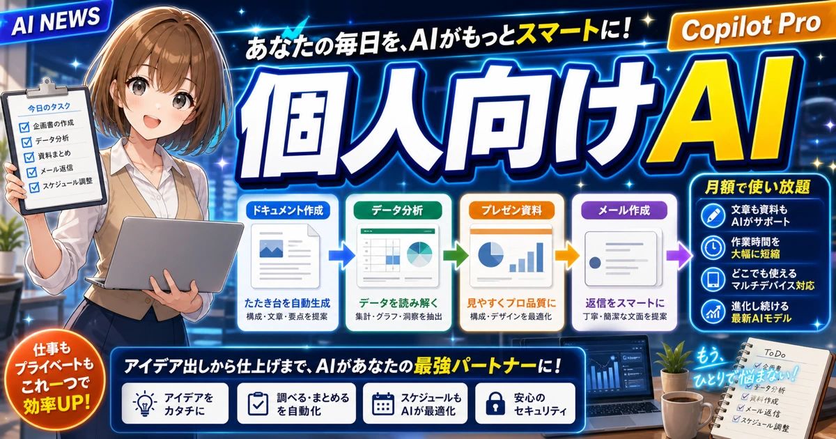 Copilot ProでMicrosoftのAI利用が個人にも広がることを説明するもこのサムネイル