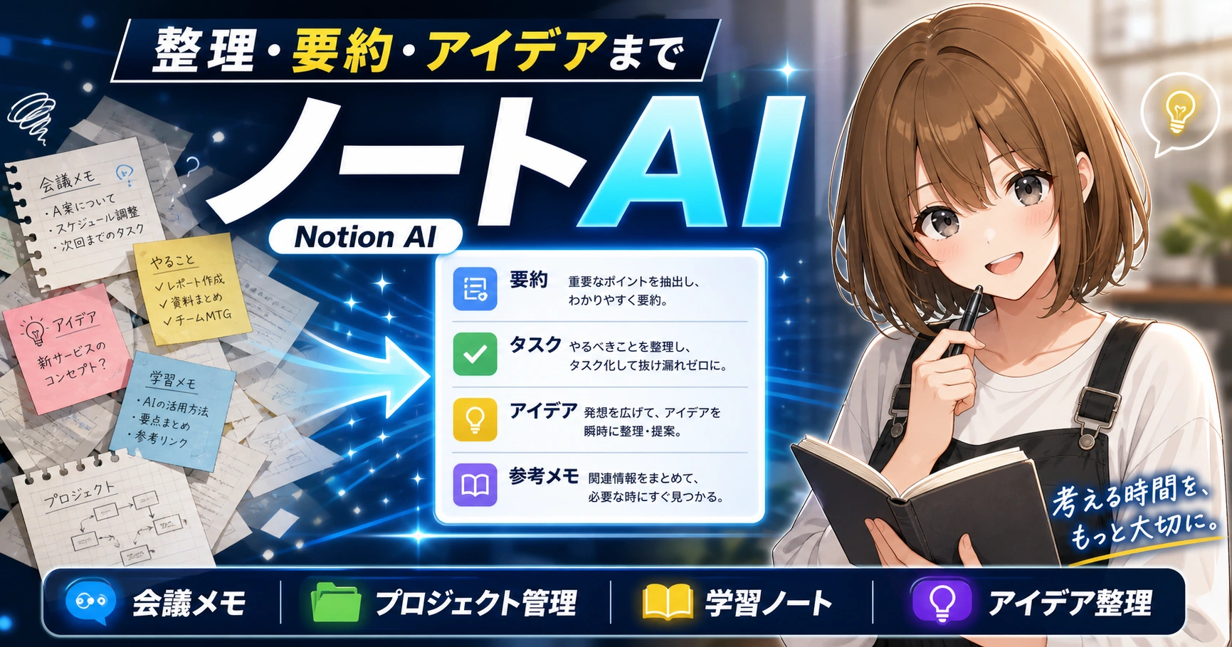 Notion AIの一般公開を初心者向けに説明するもこのサムネイル