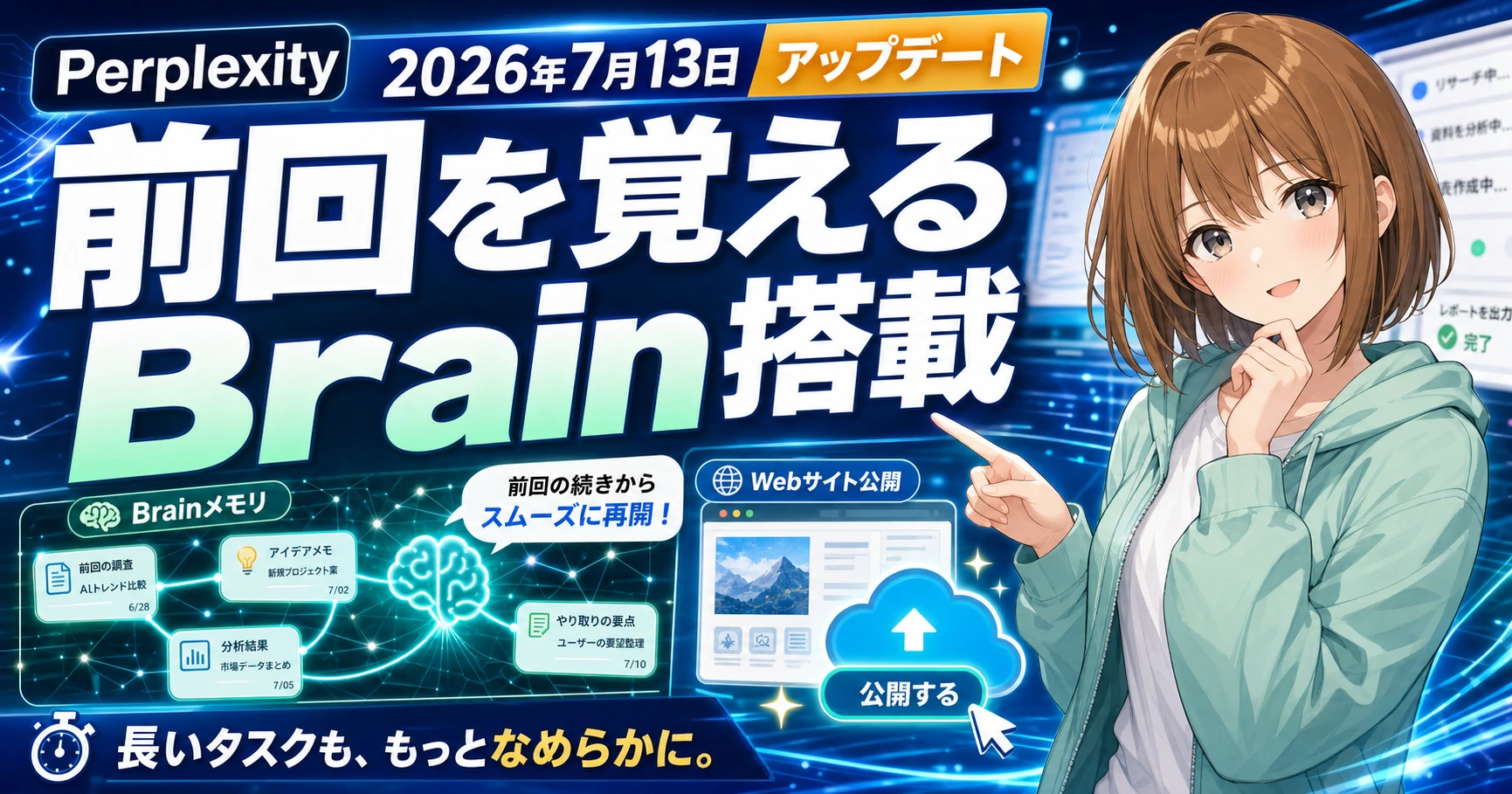 Perplexityのニュースをやさしく確認するもこのサムネイル