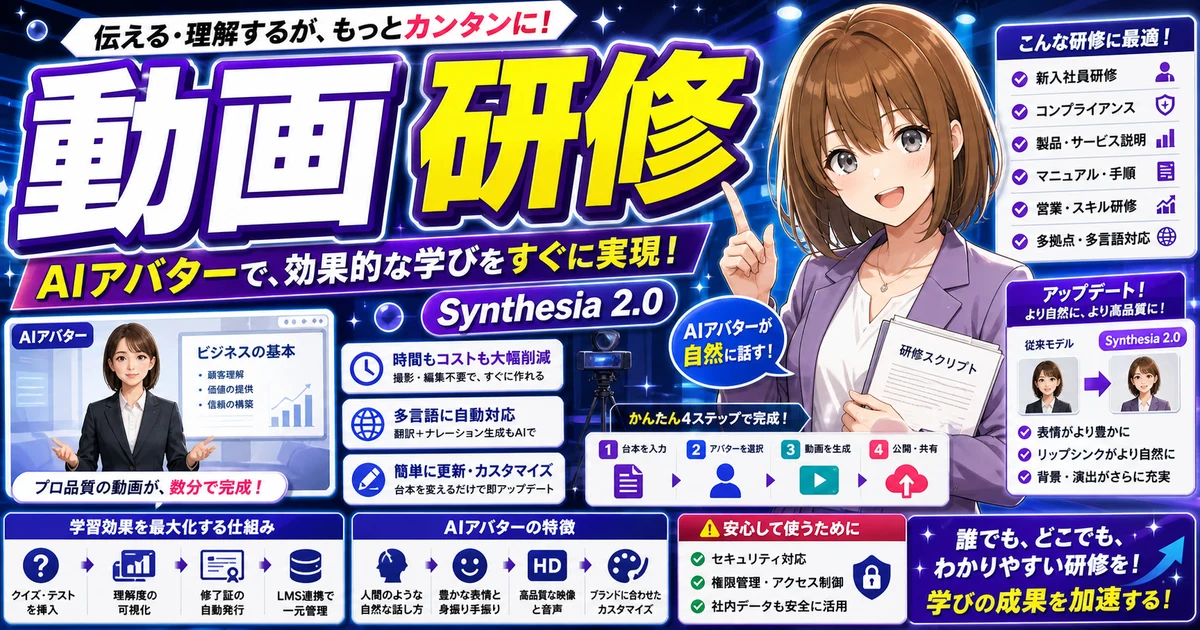 Synthesia 2.0のAIアバター動画を紹介するもこのサムネイル