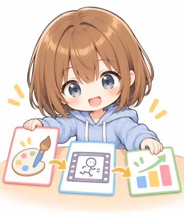 ニュースの補足をするもこ