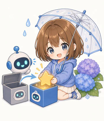 ニュースの補足をするもこ