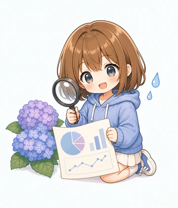 ニュースの補足をするもこ