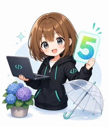 ニュースの補足をするもこ